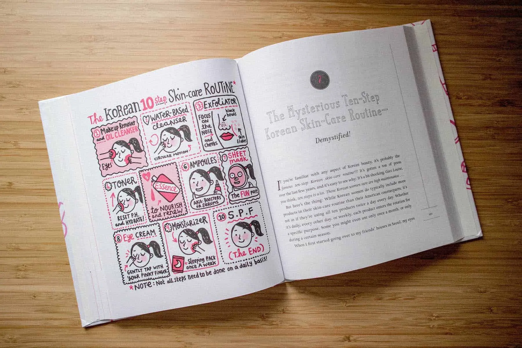 The Little Book of Skincare offen