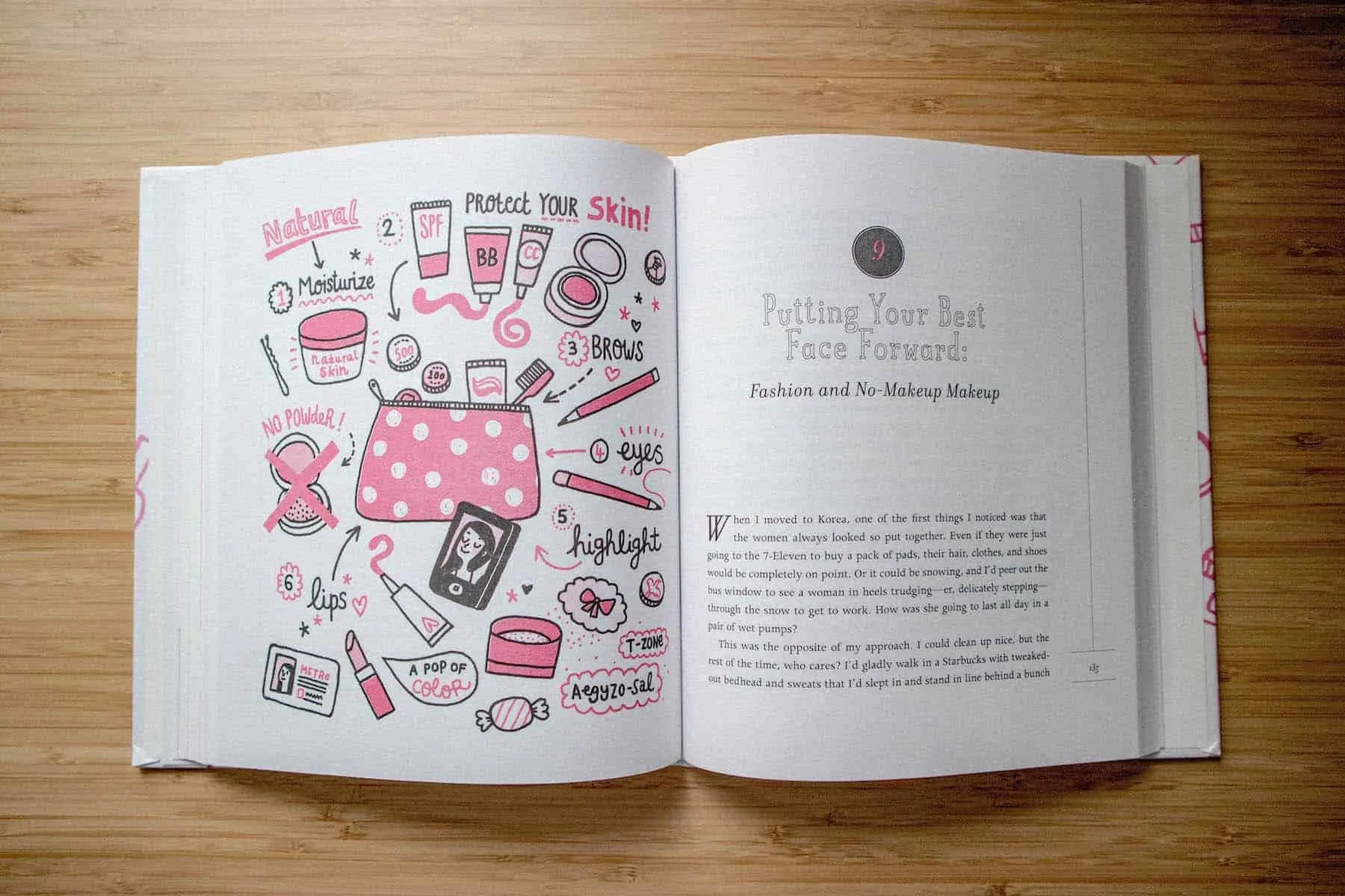 The Little Book of Skincare offen